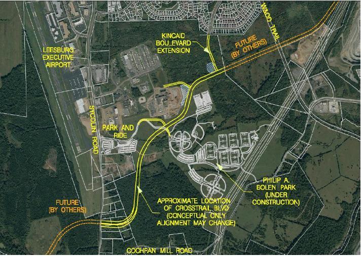 Loudoun County Transportation plan